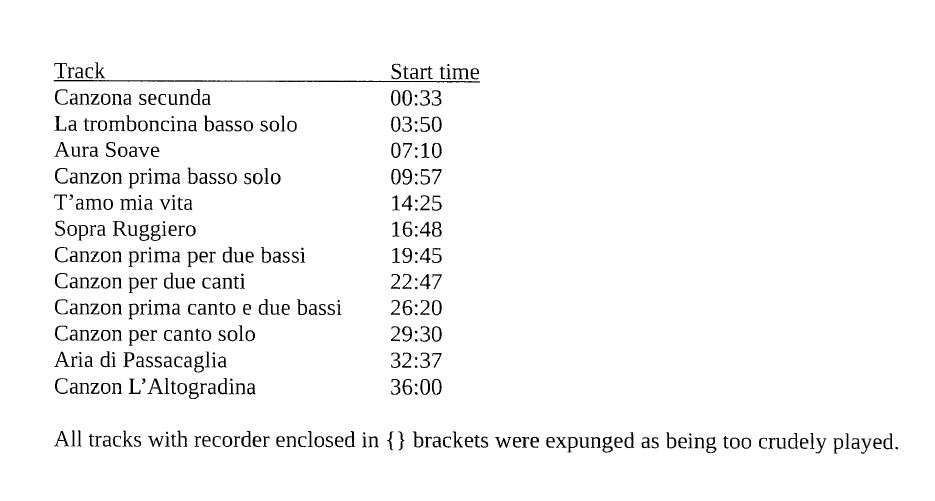 Track times